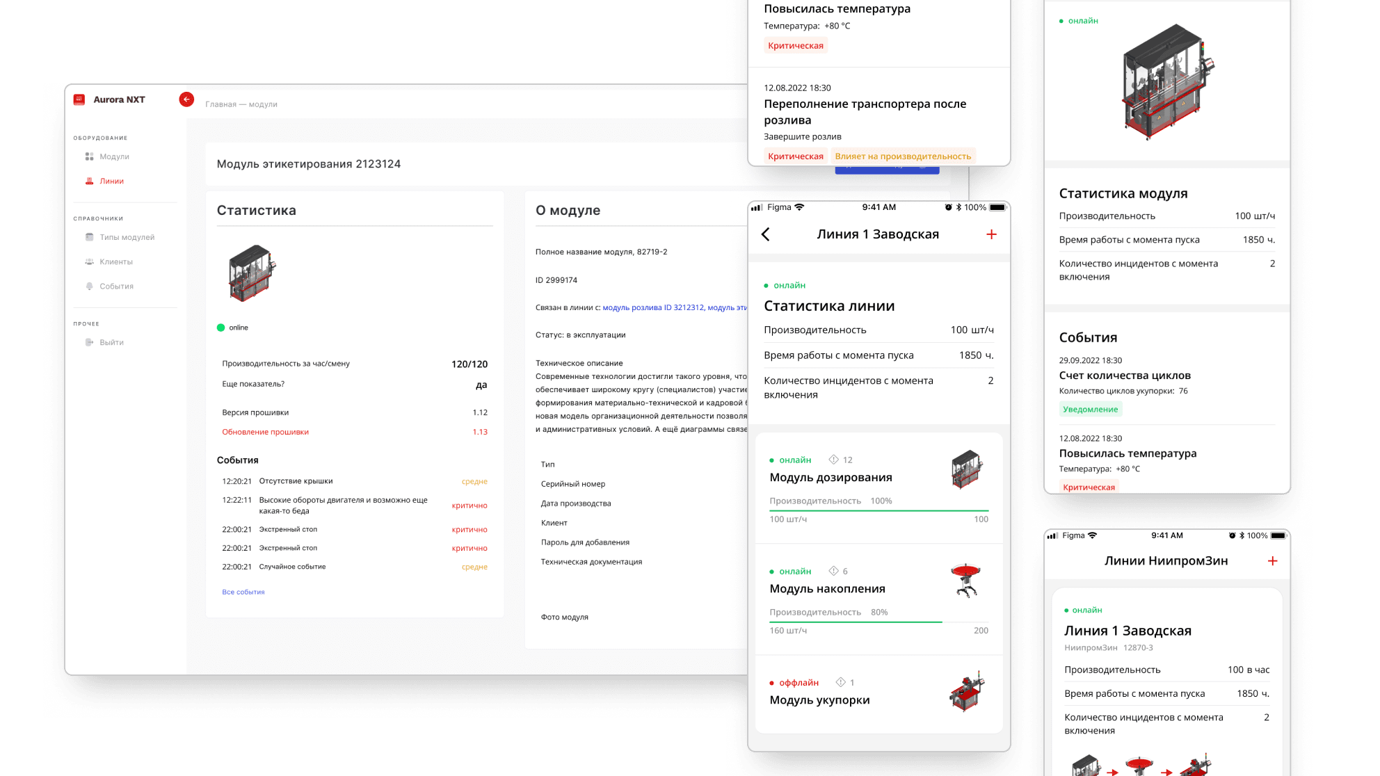Облачная платформа и мобильное приложение для управления модульными упаковочными линиями